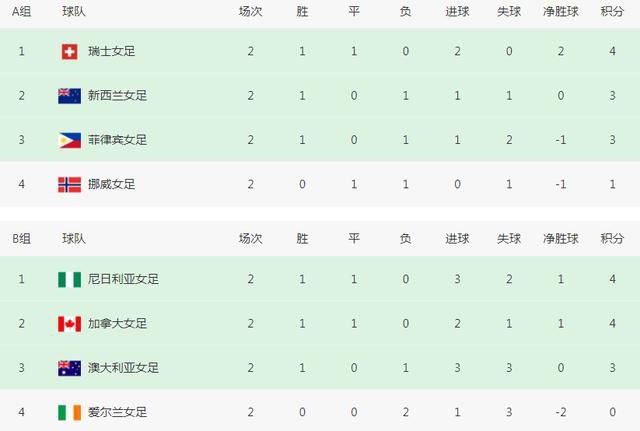 幸福三重奏第三季 综艺